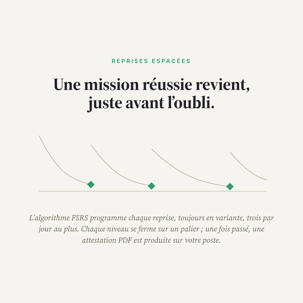 Apprendre.AI, le logiciel