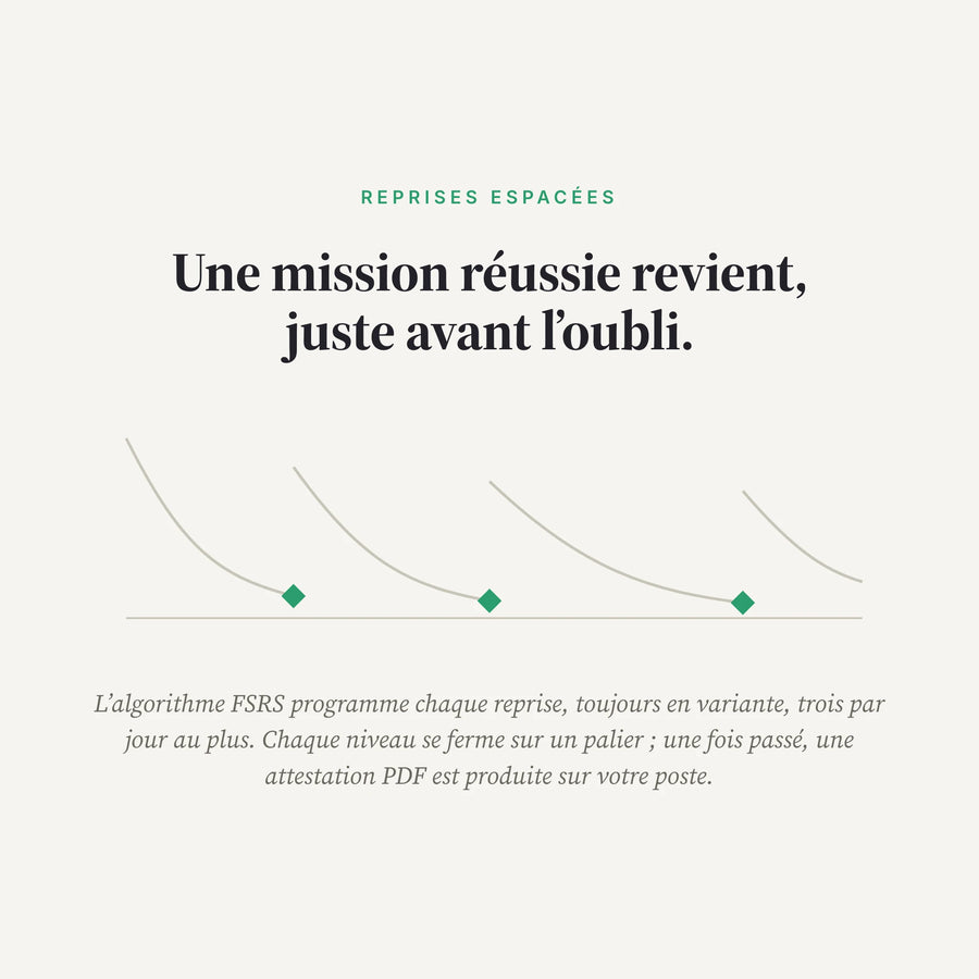 Apprendre.AI, le logiciel