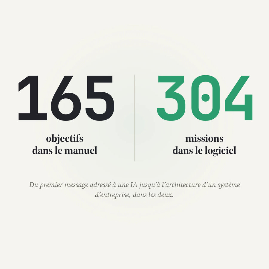 165 objectifs dans le manuel, 304 missions dans le logiciel, en très grands chiffres.