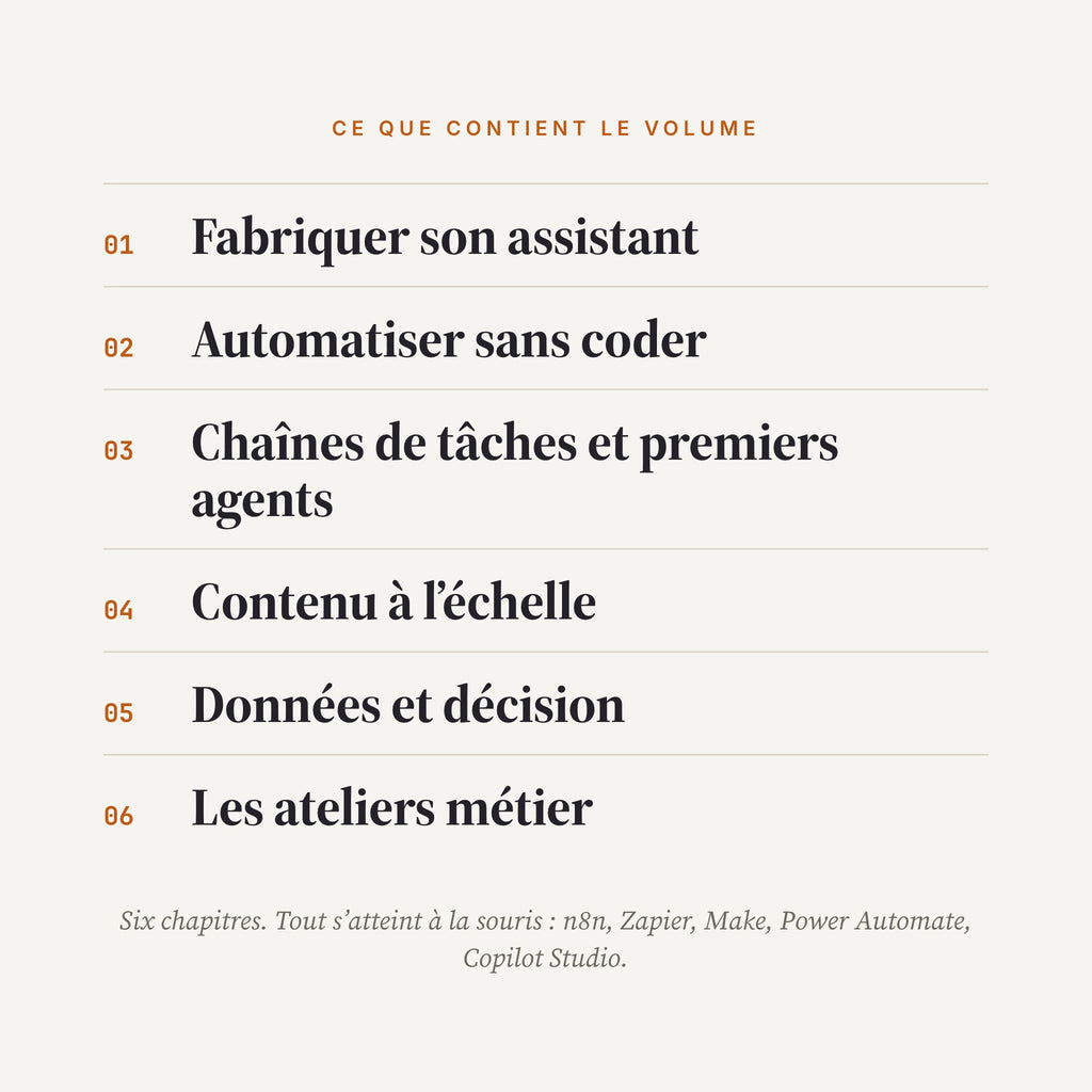 Apprendre.AI, le manuel niveau Confirmé