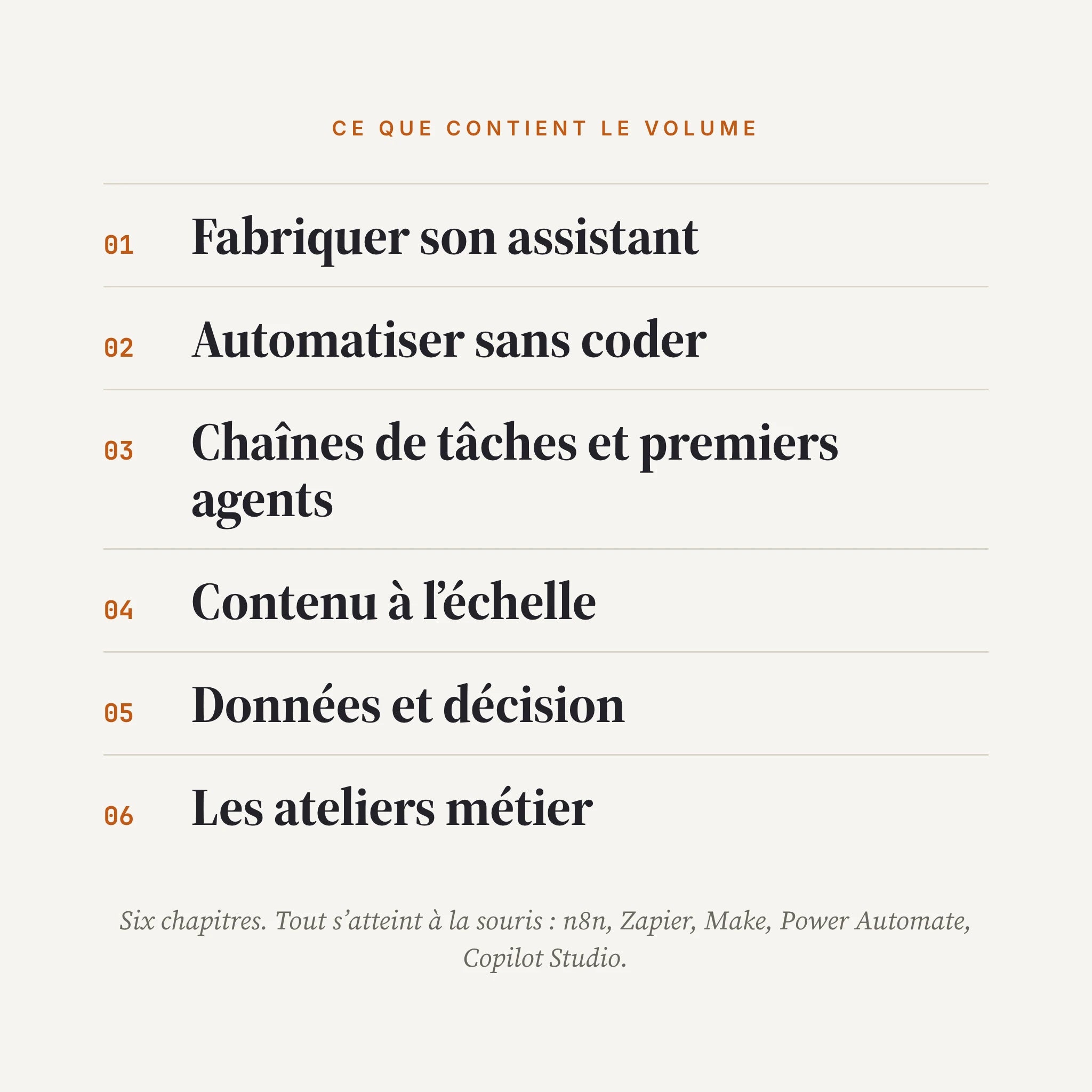 Apprendre.AI, le manuel niveau Confirmé