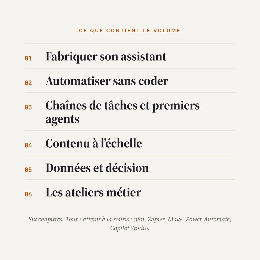 Apprendre.AI, le manuel niveau Confirmé