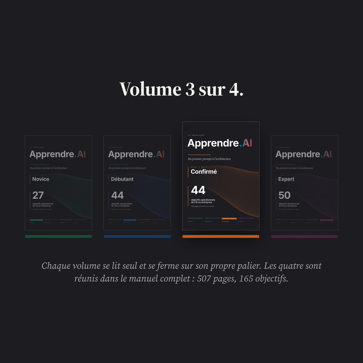 Apprendre.AI, le manuel niveau Confirmé