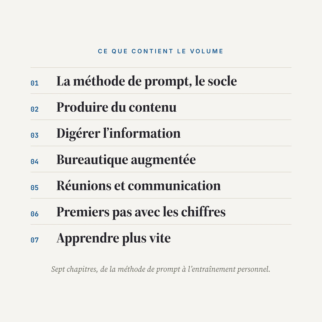 Apprendre.AI, le manuel niveau Débutant