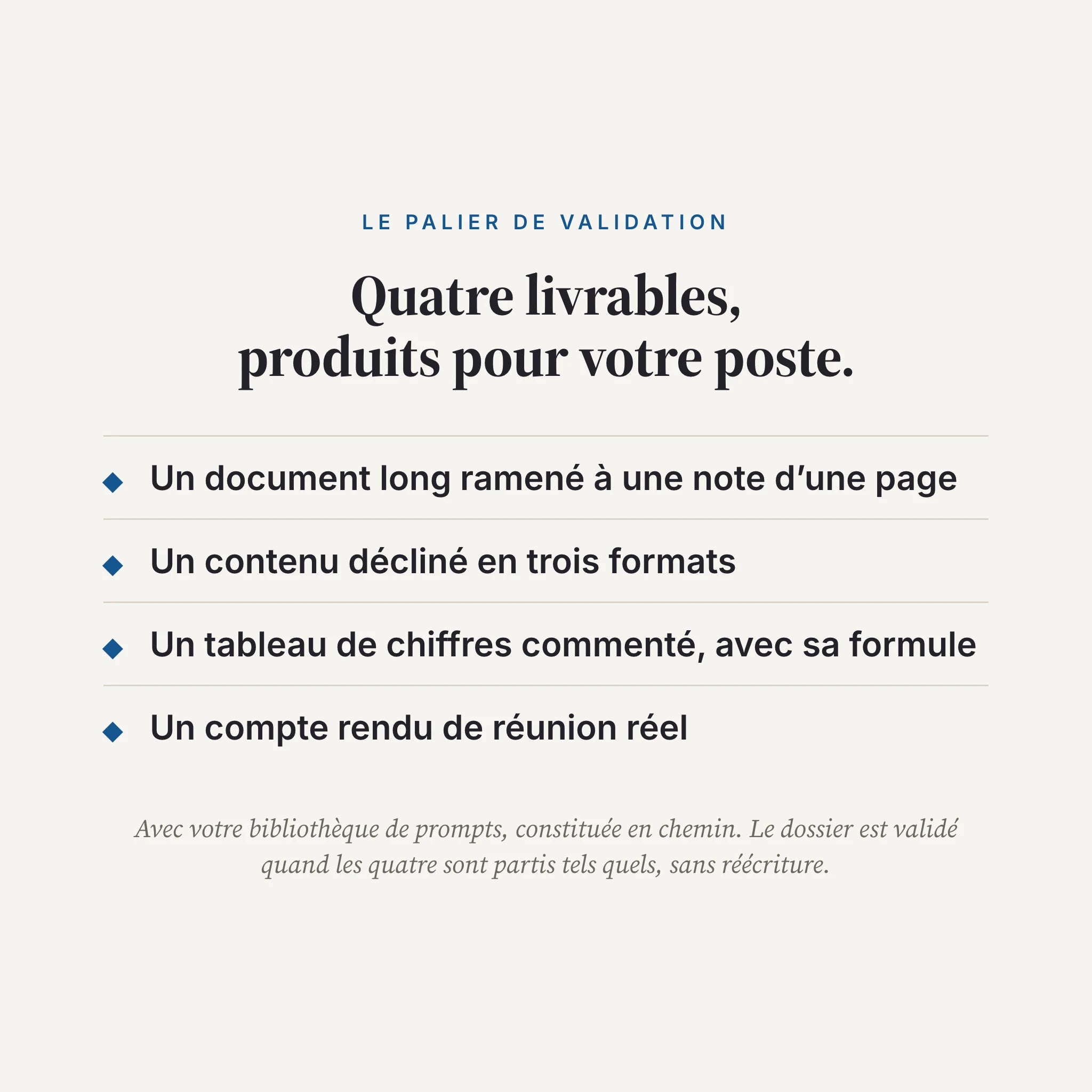 Apprendre.AI, le manuel niveau Débutant