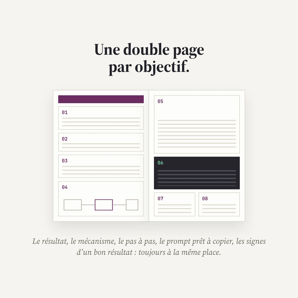 Apprendre.AI, le manuel niveau Expert
