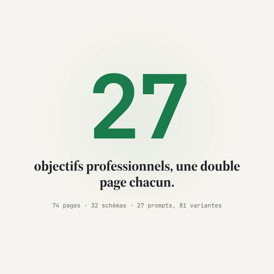 Apprendre.AI, le manuel niveau Novice