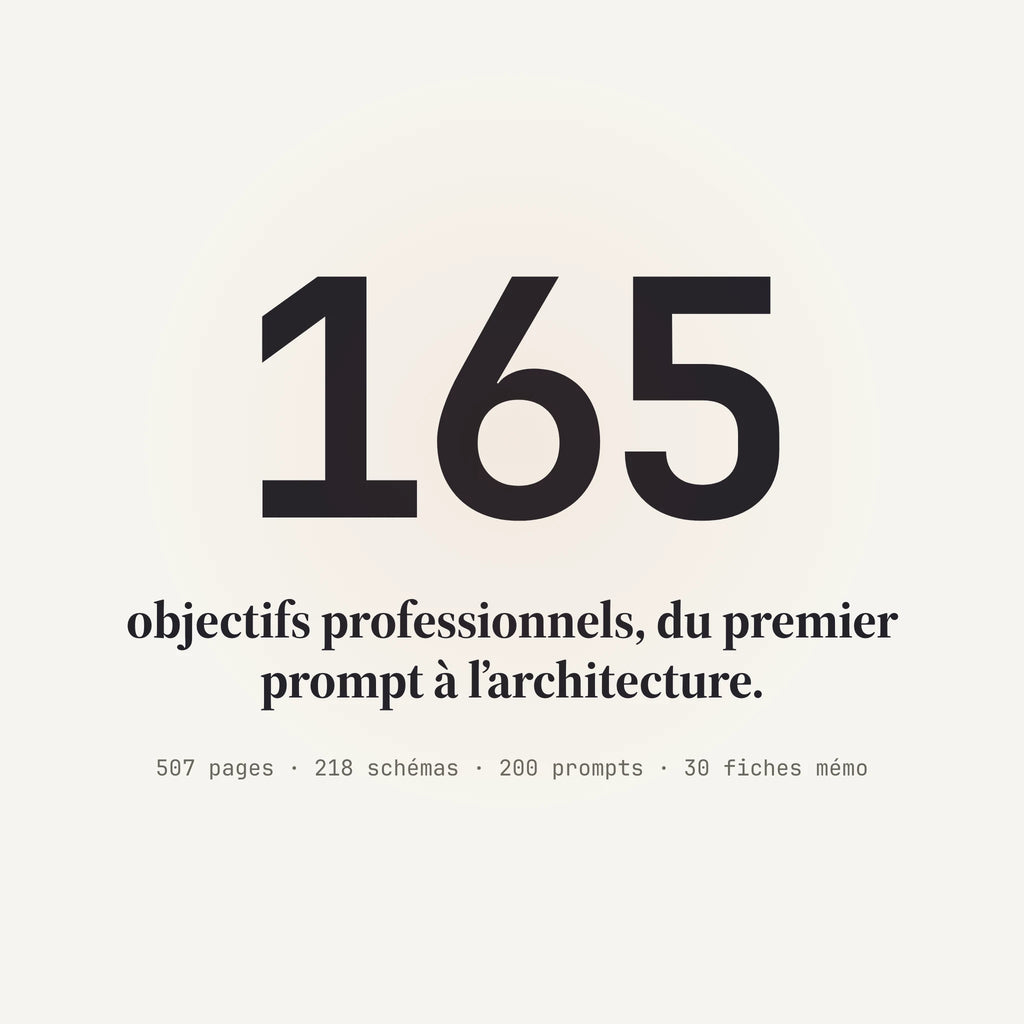 Apprendre.AI, le manuel de l’IA au travail, 165 objectifs à exécuter