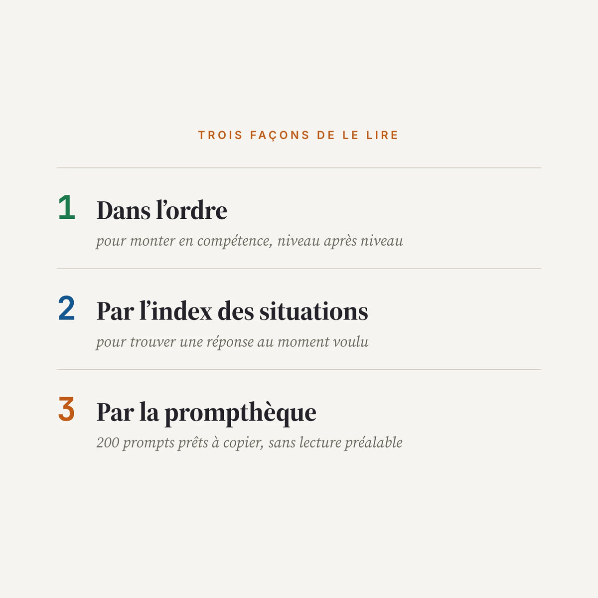 Apprendre.AI, le manuel de l’IA au travail, 165 objectifs à exécuter
