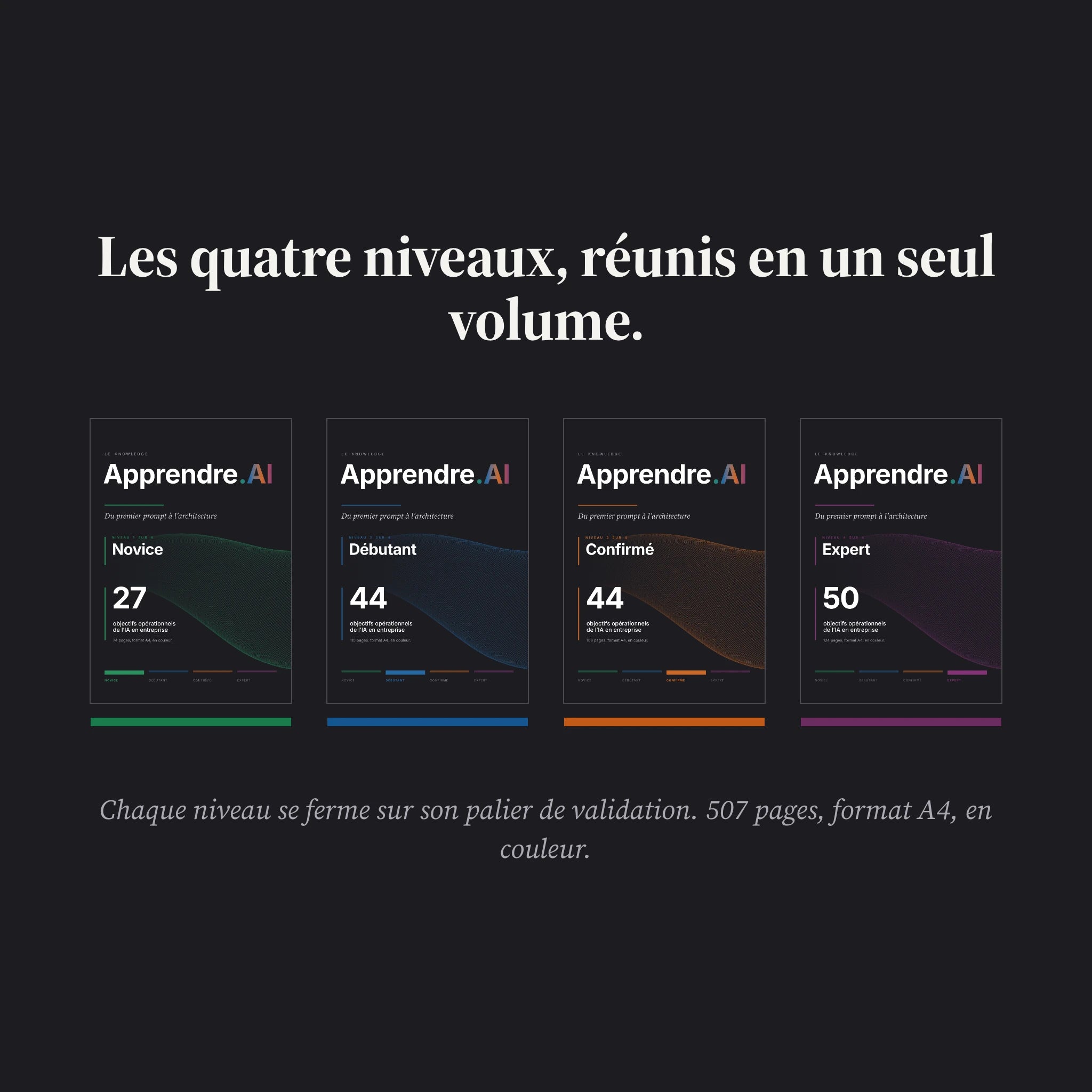 Apprendre.AI, le manuel de l’IA au travail, 165 objectifs à exécuter